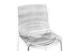 Baxton Studio Marisse Clear Plastic Modern Dining Chair - Dine in Style Store